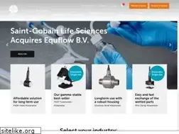 Sites similar to equflow.hu