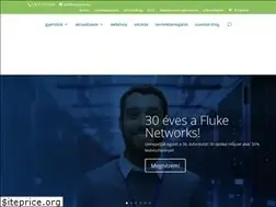Sites similar to equicom.hu
