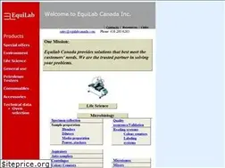 Sites similar to equilabcanada.com
