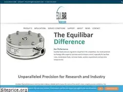 Sites similar to equilibar.com