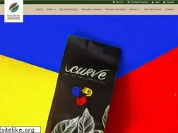 Sites similar to equilibrium.com.ph