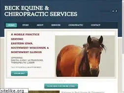 Sites similar to equineandchiro.com