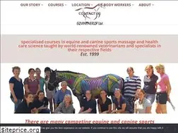 Sites similar to equinenergy.com