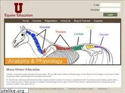 Sites similar to equineu.com