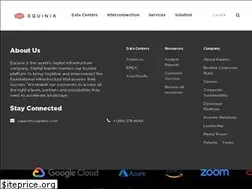 Sites similar to equinix.ie