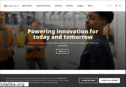 Sites similar to equinix.nl