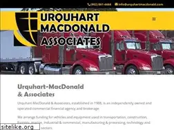 Sites similar to equipmentfinancingnewfoundland.com
