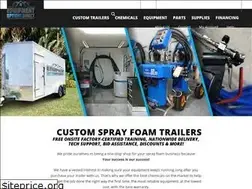 Sites similar to equipmentoptionsdirect.com