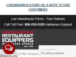 Sites similar to equippers.com