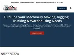 Sites similar to equiptrucking.com