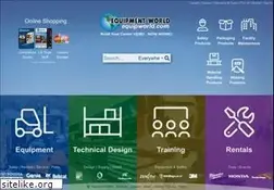 Sites similar to equipworld.com