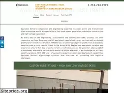 Sites similar to equisales.com