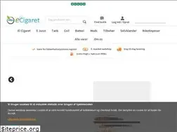 Sites similar to equit.dk