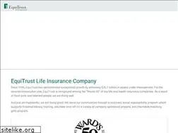 Sites similar to equitrust.com