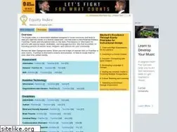 Sites similar to equity.4teachers.org