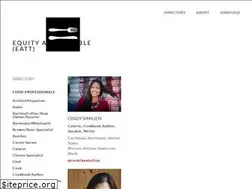 Sites similar to equityatthetable.com