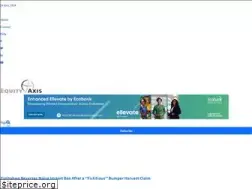 Sites similar to equityaxis.net