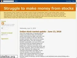 Sites similar to equitymarketindian.blogspot.com