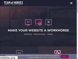 Sites similar to equitymarketingsolutions.com