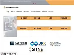 Sites similar to equityworld-futures.com