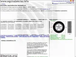 Sites similar to equivalencias.info