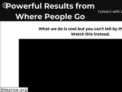 Sites similar to eqworks.com