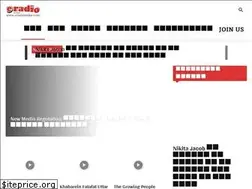 Sites similar to eradioindia.com