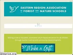 Sites similar to erafans.org