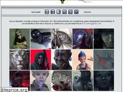 Sites similar to eranfolio.com