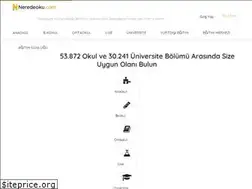 Sites similar to erasistem.com