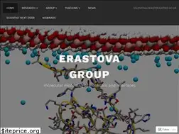 Sites similar to erastova.xyz