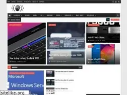 Sites similar to erayozturk.com