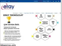 Sites similar to eraypos.com.tr