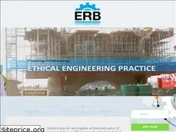 Sites similar to erb.org.bw