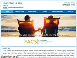 Sites similar to erbella.com