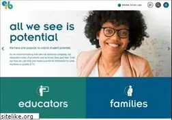 Sites similar to erblearn.org