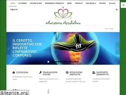 Sites similar to erboristeriarcobaleno.it