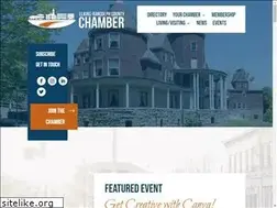 Sites similar to erccc.com