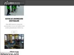 Sites similar to erciyeszirve.com