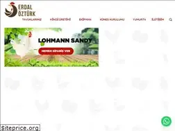 Sites similar to erdalozturk.com