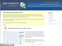 Sites similar to erdconcepts.com