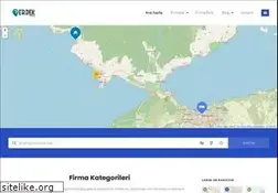 Sites similar to erdek.com.tr