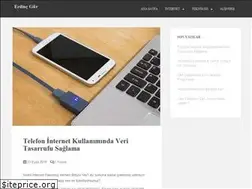 Sites similar to erdincgur.net