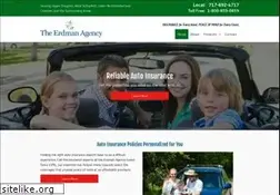 Sites similar to erdmanagency.com