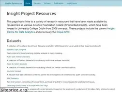 Sites similar to erdos.ucd.ie