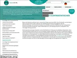 Sites similar to erdung.de