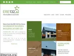 Sites similar to ere132.com