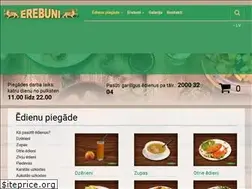 Sites similar to erebuni.lv