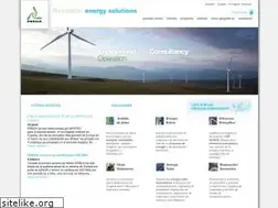 Sites similar to ereda.com
