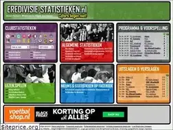 Sites similar to eredivisiestatistieken.nl